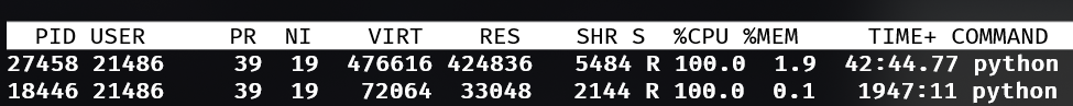 CPU example before cpuweight treatment